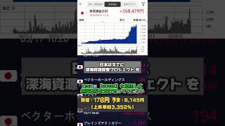 #株式 #投資# 日本株 #資産運用 #投資初心者 #株式投資 #お金の勉強 #長期投資 #配当金 #老後資金
