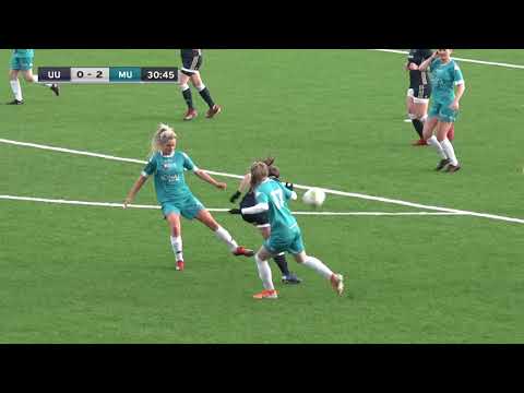 2019/20 RUSTLERS CUFL Women's Premier Division Final | Ulster University v Maynooth University