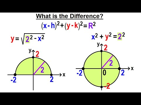 Algebra Ch 38 The Circle 1 of 10 Review of the Distance Formula