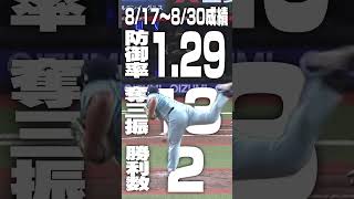 ピンチで160キロ連発！平良海馬（埼玉西武ライオンズ）
