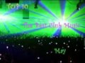 Club Music 2010 Dj Kantik Egypt Gogo Amp ...