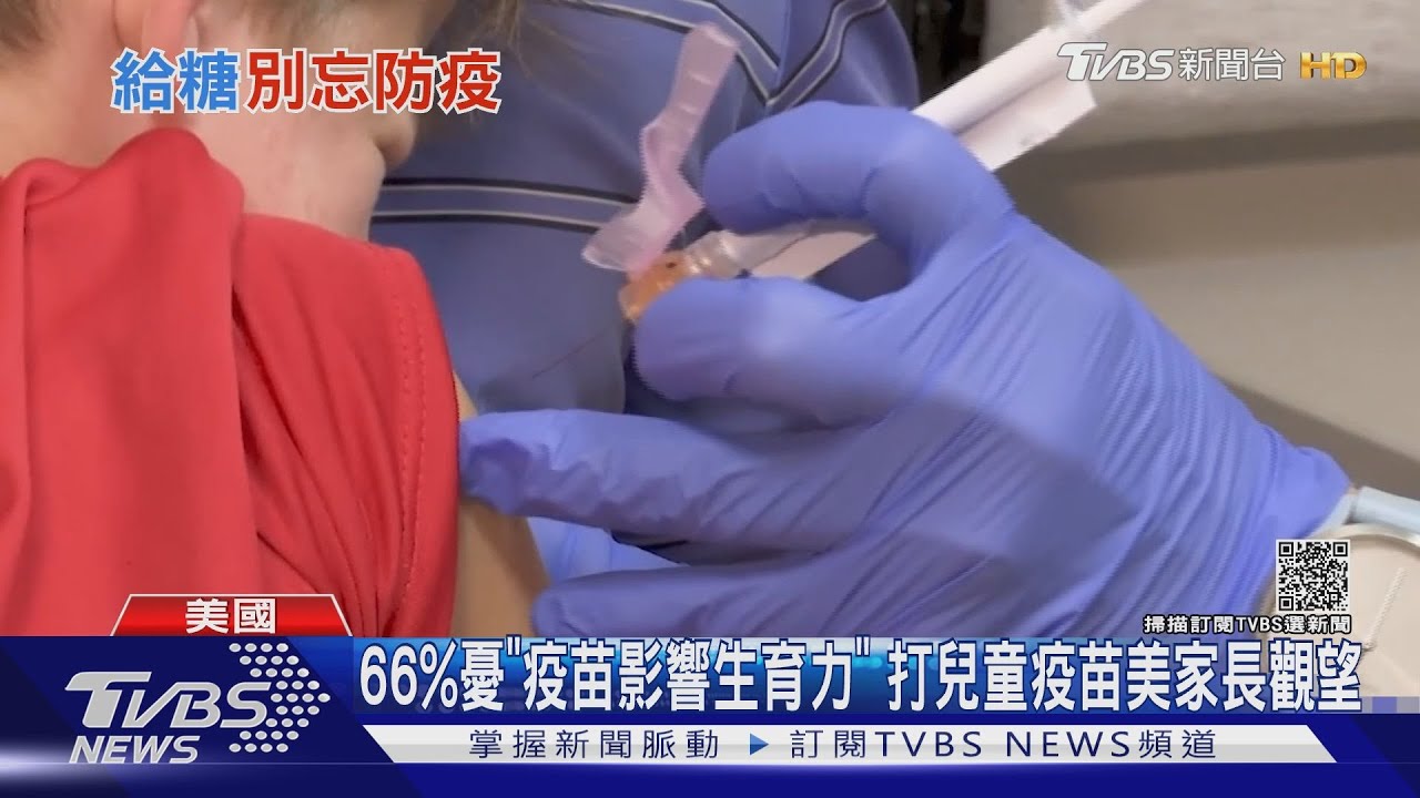 66%憂「疫苗影響生育力」 打兒童疫苗美家長觀望