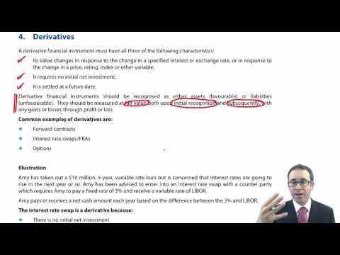 ACCA P2 IFRS 9 Derivatives
