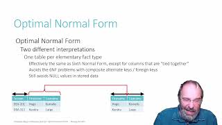Download the video "Database design made easy, part 10:  Optimal Normal Form"