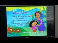 Dora The Explorer Map Adventures Menu Walkthrough