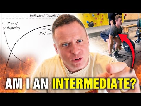 When Am I Done With Starting Strength?