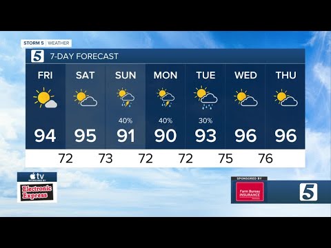 Bree Smith's evening weather forecast Thursday, July 14, 2022