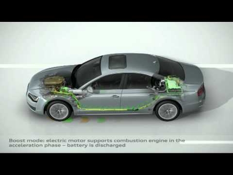 Audi A8 hybrid 2012. Sistema híbrido de propulsión