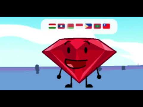 The Updated Nations Of The World By Instrumental