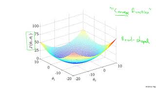 Lecture 2.7 Gradient Descent for Linear Regression | Linear Regression With One Variable