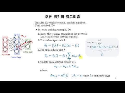 04 03 오류 역전파알고리즘 유도