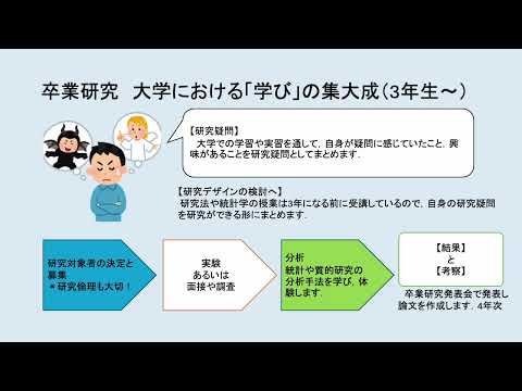 保健福祉学科 作業療法学コース　助川・増田研究室