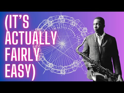 How to play Giant Steps in EVERY key!