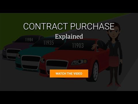 youtube thumbnail portfolio image