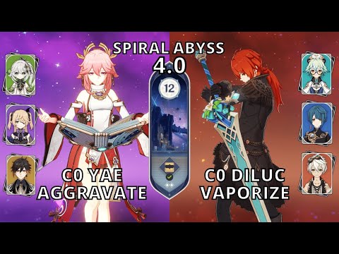 Spiral Abyss 4.0 Yae Miko Aggravate & Diluc Vape
