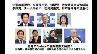 日本の中道政党と第3極の崩壊