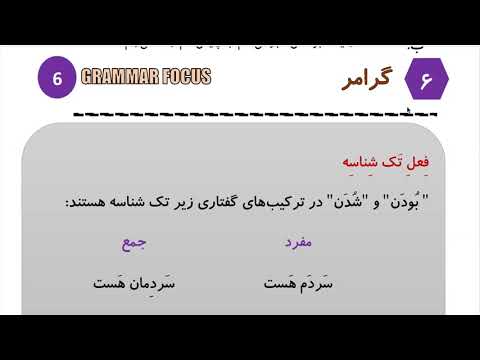 Learn to Speak Persian FAST: For Advanced Students- Lesson 4- وضعیت اضطراری- Part 4