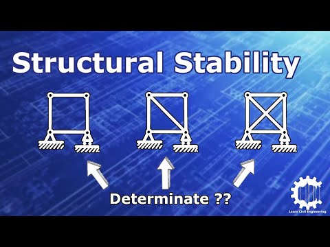 Structural Stability and Determinacy with Example Problems - Structural Analysis