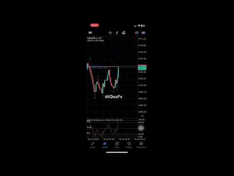 Video Momentum Scalper Stop