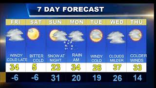 Worcester Weatherblast Forecast