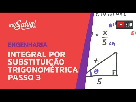 Me Salva! INT36 - Integral por Substituição Trigonométrica: Passo 3