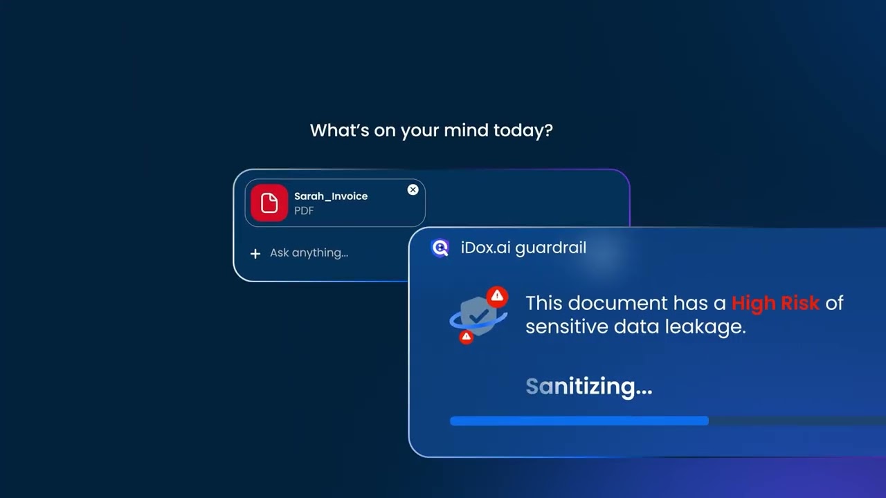 48% of Employees Leak Data to AI: Is Your Company Safe?