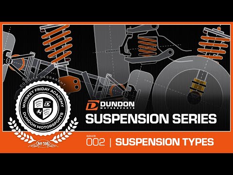 McPherson Struts vs. Double Wishbone: Deep Dive into Suspension Systems with Real-World Applications