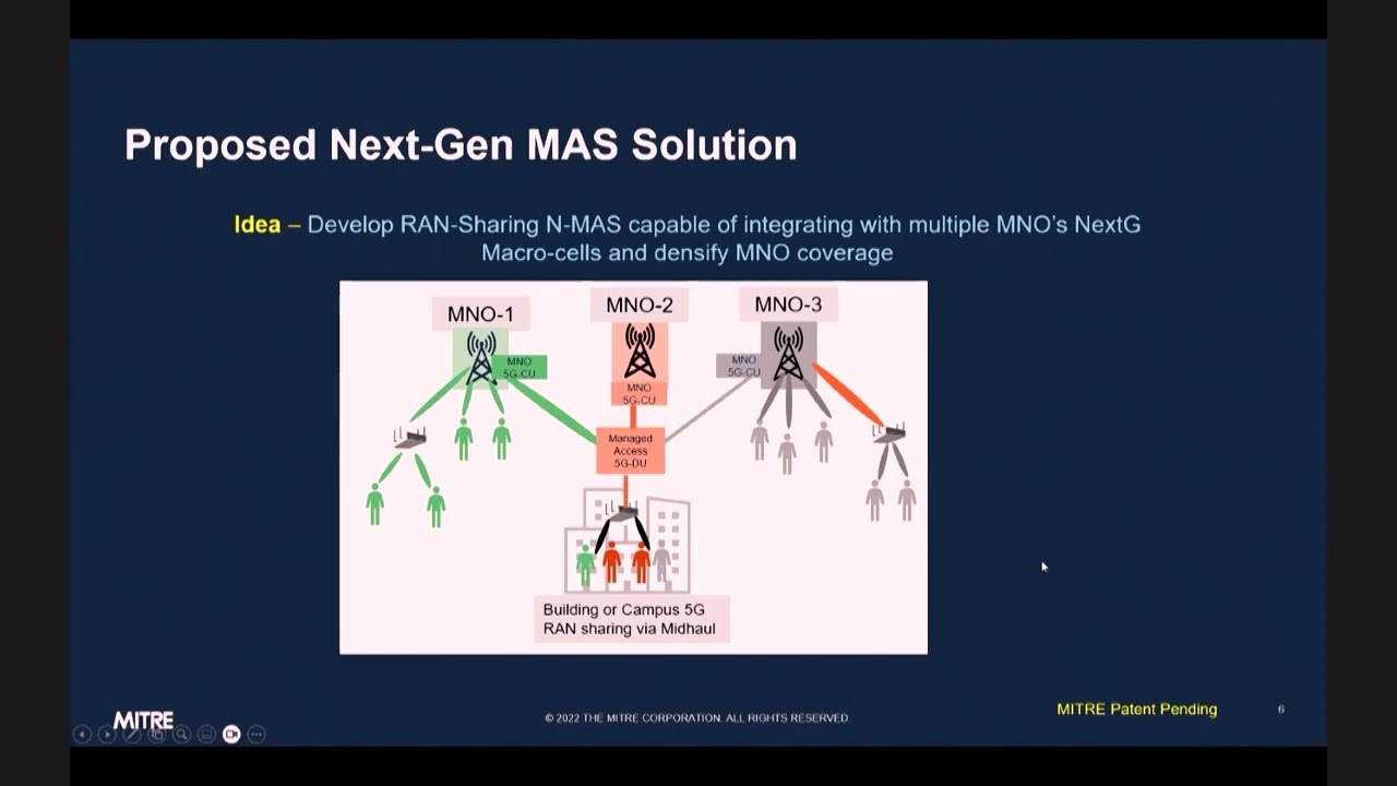 ORAN for Managed Access Wireless