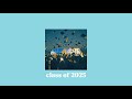 Class Of 2025 A Graduation Playlist
