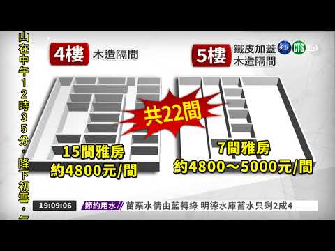 出租雅房木板隔間 又燒出人命