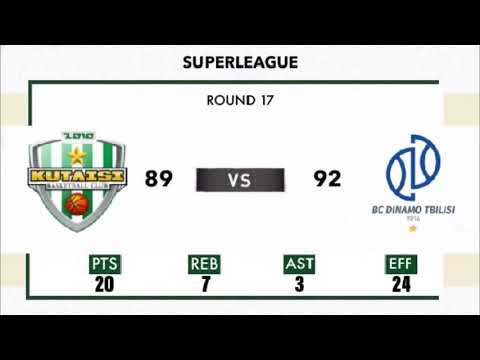 Kutaisi vs Dinamo Tbilisi ::: Round 17 Regular - Player Highlight /// GEORGIA SUPERLEAGUE 2020/21