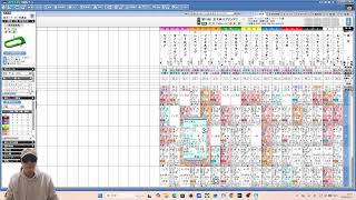 【競馬研究会2026】京王杯スプリングC・ユニコーンS予想