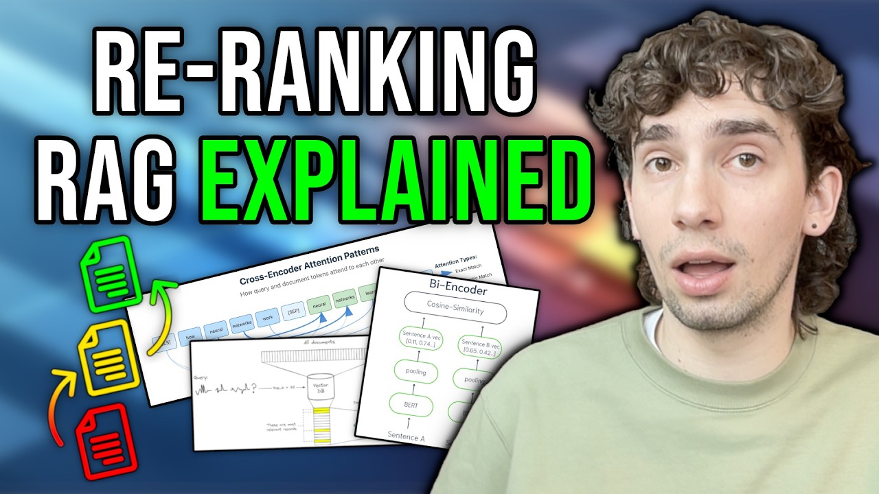 Do Reranking Models Actually Improve RAG?