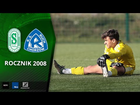 Rocznik 2008: Stadion Śląski Chorzów - Ruch Chorzów