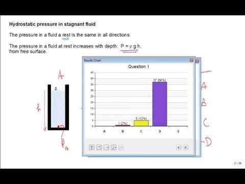 Fluid Statics 1 Summer2015