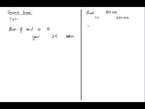 FAC3703   Online exam course   Q2 Pita