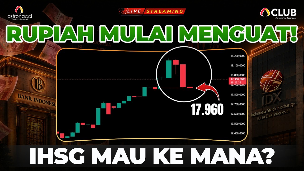 Rupiah Menguat 3 Hari Beruntun! Apa Dampaknya ke IHSG dan Strategi Trader Saat Ini?