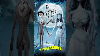 Download lagu 10 FILM KARTUN HOROR TERBAIK 2023 mp3