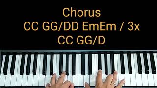 Piano Tutorial Kunaikan Syukurku NDC Worship