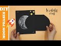 MOON PHASES ACTIVITY FOR KIDS