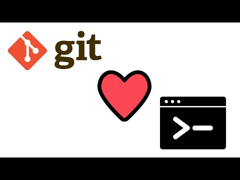 Git In Cli 1 Add Commit Push
