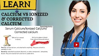 ►Calcium vs Ionized Calcium and corrected calcium I Everyday Nursing Knowledge