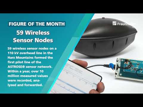 RealIZM Figure of the Month: 59 Sensor Nodes