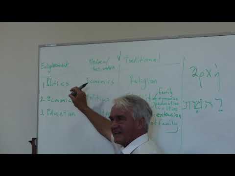 Old Testament Theology (2 of 22)