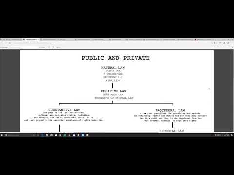 YUSEF EL   DO YOU REALLY UNDERSTAND THE PRIVATE SIDE