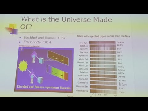 2021 Nov.25 - Dan Gelbart