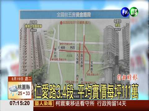 最貴5路段 北市大安區包辦4名