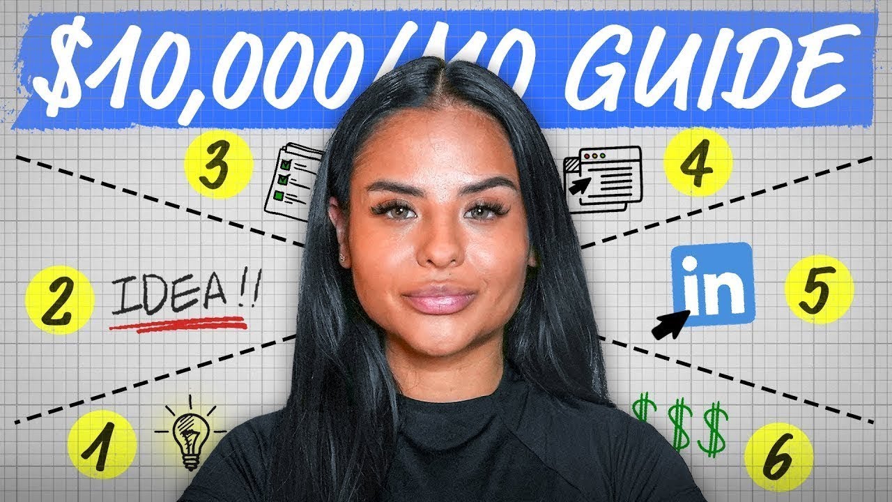 Start a One-Person Business on LinkedIn (I did it)