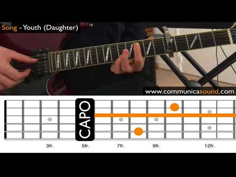 YOUTH (Daughter) GUITAR TUTORIAL (Animated Tab)