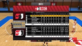 NBA 2K22